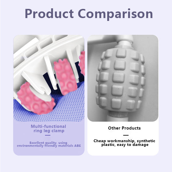 Cellulite Massager Roller for Body & Legs