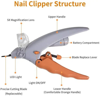 Pet Nail Clipper Scissors With LED Light Cat Dog Nail Clippers Tool Scissors Nail Toeclaw Cutter Scissors